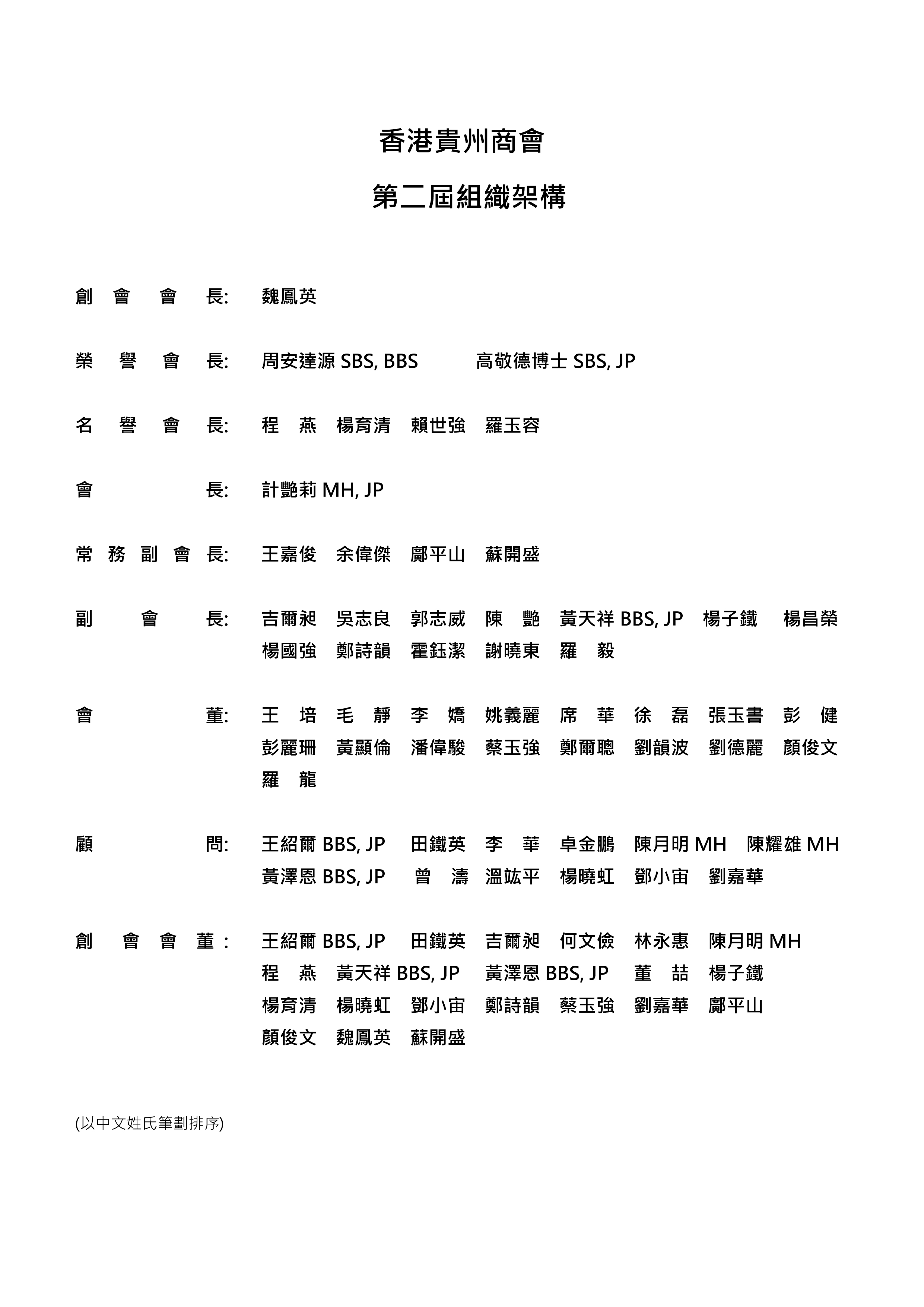 Structure 20260818